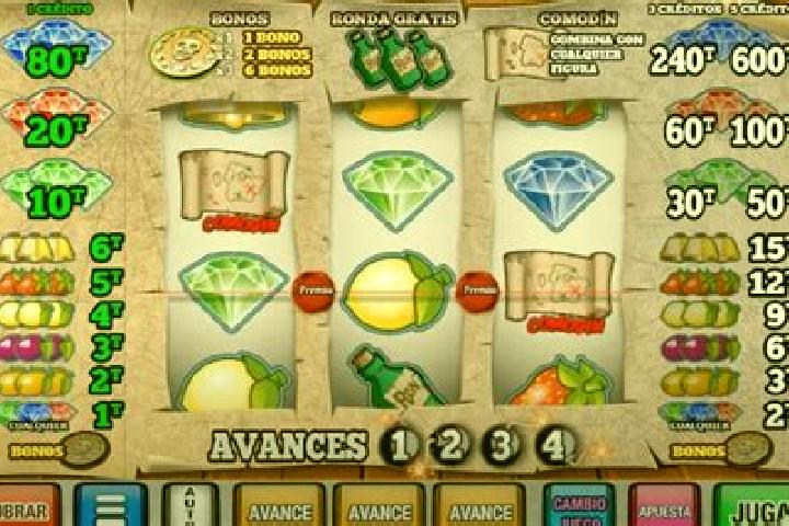 Blog de Fury of Anubis – Estrategia, análisis y guías de tragamonedas