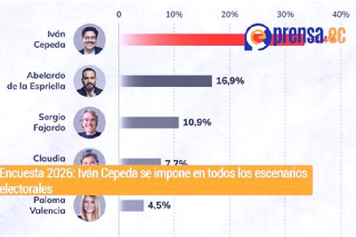 Estadísticas completas de Fury of Anubis: RTP 96.52%, frecuencia de aciertos 1 en 3.59, frecuencia de bonos 1 en 435, probabilidades de ganancia máxima 1 en ...