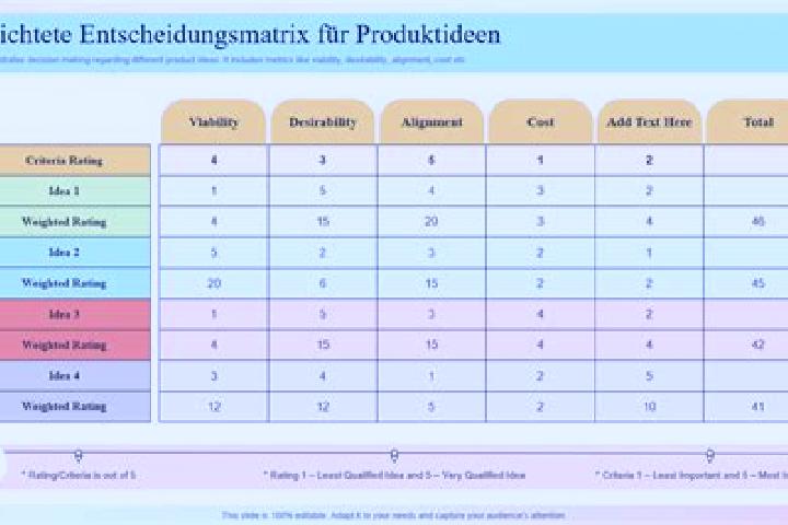Fury of Anubis Strategieleitfaden: Bankroll-Management, Bonus-Kauf-Tipps, Risikospiel-Entscheidungen, Ante-Bet-Analyse, Volatilitäts-Tipps und gängige Mythen...
