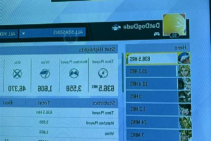 Max Win;Ante Bet;Pragmatic Play;Anubis Statistics;Statistics RTP;Max;Win;Bet;RTP;Statistics